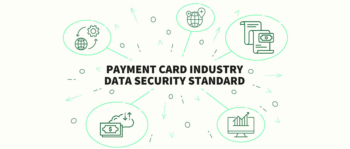 Payment Card Industry Data Security Standard