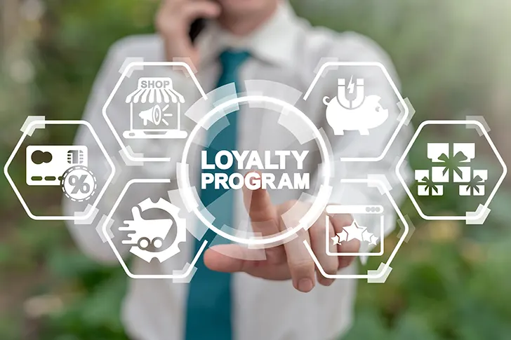 Types of Loyalty Programs